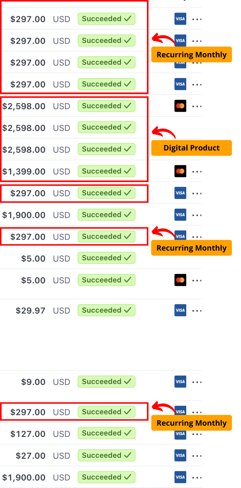 residual-monthly-earning